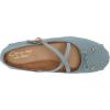 CIRCUS NY BY SAM EDELMAN Women’s Zuri Ballet Flat(Lightwash Blue)