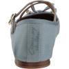 CIRCUS NY BY SAM EDELMAN Women’s Zuri Ballet Flat(Lightwash Blue)