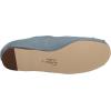 CIRCUS NY BY SAM EDELMAN Women’s Zuri Ballet Flat(Lightwash Blue)