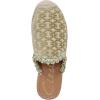 Circus NY by Sam Edelman Women’s Mallory Mule(Green/Fern)