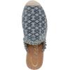 Circus NY by Sam Edelman Women’s Mallory Mule(Tidal Teal)