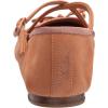 Circus NY by Sam Edelman Women’s Zuri Ballet Flat(Cinnamon Sugar)