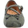Circus NY by Sam Edelman Women’s Zuri Ballet Flat(Vintage Teal Jade)