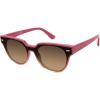 Circus NY by Sam Edelman Women’s CC610 Retro Round Cat Eye Sunglasses(Pink & Ivory)