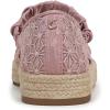 Circus NY by Sam Edelman Womens Lillie Mesh(Rosette Blush)